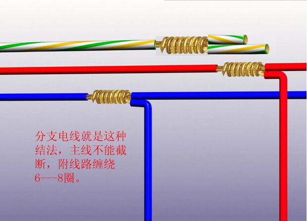 电缆电线接头方法